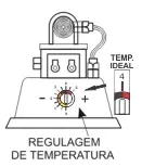 regulagem temperatura ferro de passar a vapor industrial